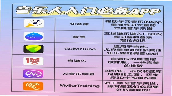 有谱么同类软件推荐