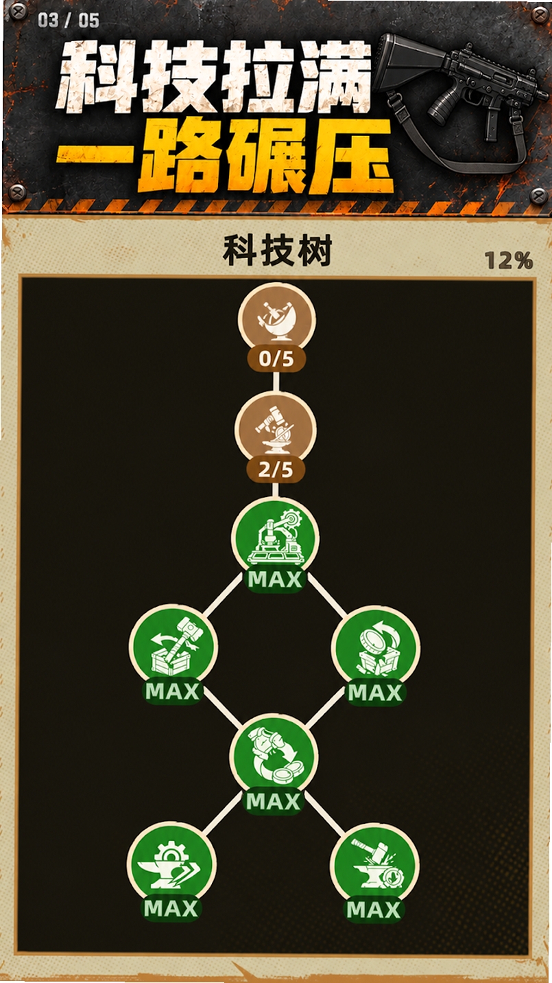 Beat Zombies: Loot Rush运行截图