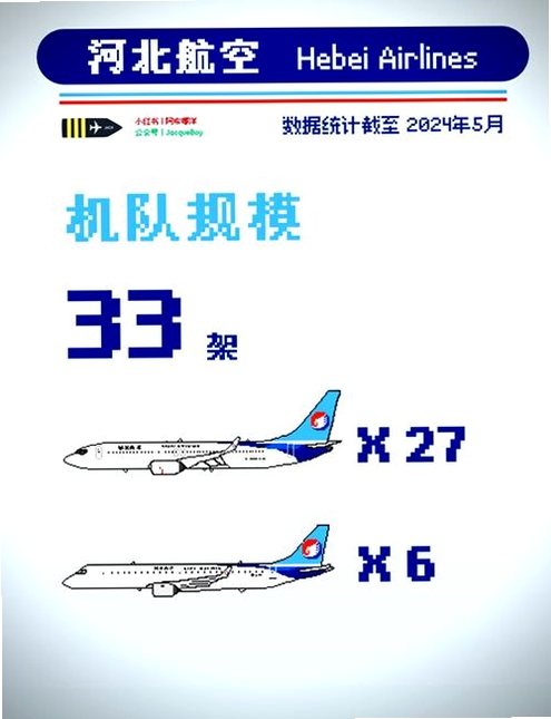 河北航空运行截图
