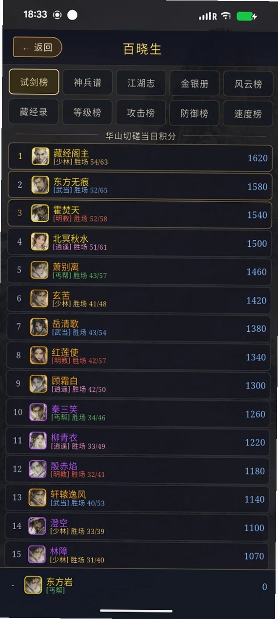 武侠风云运行截图