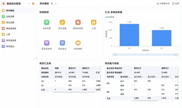 记库存运行截图