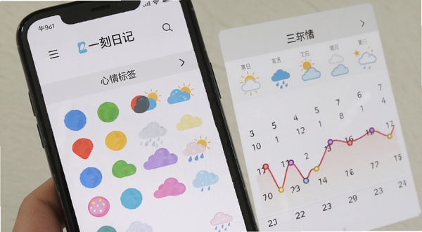 一刻日记 心情标签选择 彩色圆点 天气图标 日历视图 情绪曲线 手机屏幕展示