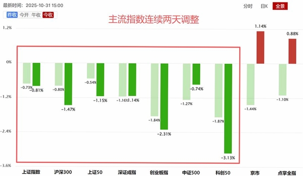 阿牛智投运行截图