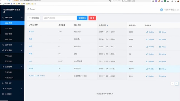 私物圈 物品管理 界面截图