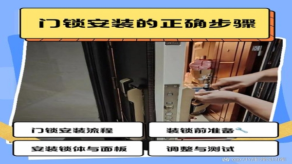 锁艺人商城 安装步骤示意图
