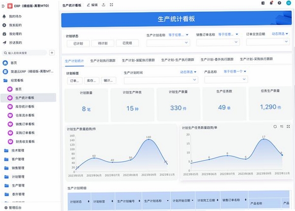 云栖报运行截图