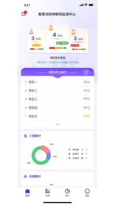 中鼎消安运行截图