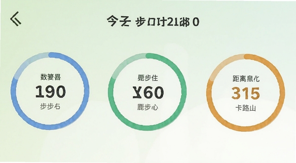 小鹿计步应用内的今日步数详情页面截图,展示步数、距离、卡路里三环数据,背景为柔和的浅绿色渐变,界面干净无广告