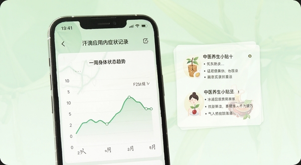 汗滴应用内症状记录页面,手机屏幕显示一周身体状态趋势折线图,旁边有中医养生小贴士卡片,背景为浅绿色渐变,画面简洁清新