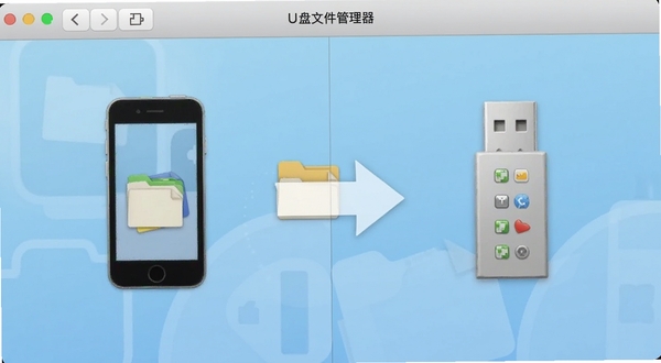 U盘文件管理器双栏界面截图风格,左侧手机存储图标,右侧U盘图标,中间有文件拖拽箭头动画效果,背景为淡蓝色渐变,界面元素清晰,突出文件批量操作与双栏管理功能