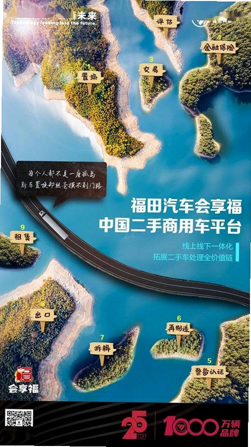 会享福二手车运行截图