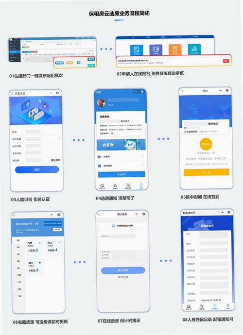 易租云运行截图