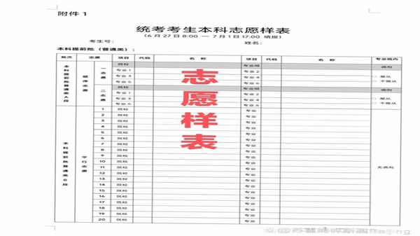 高考志愿填报手册用户评价