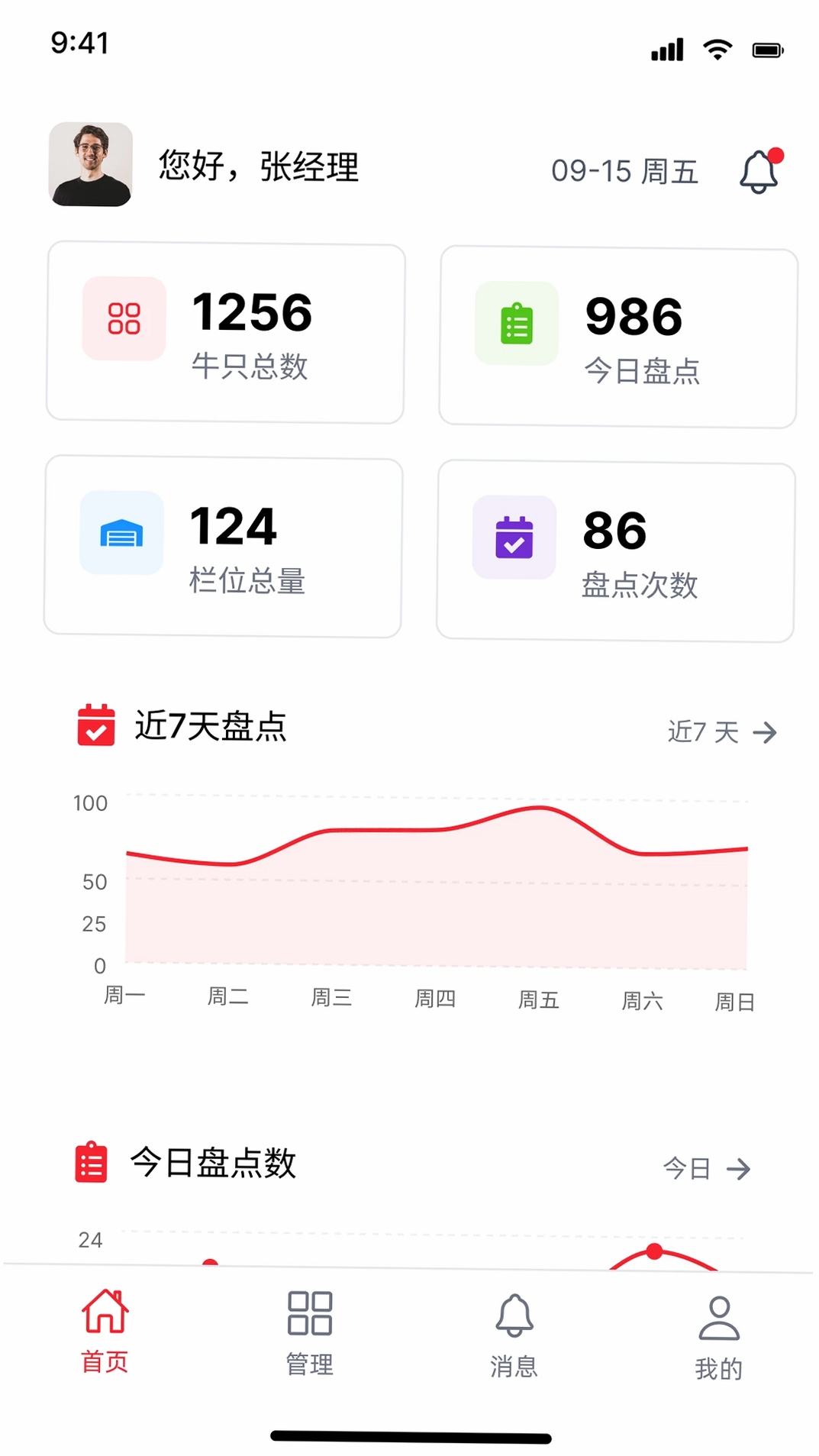 看着养运行截图