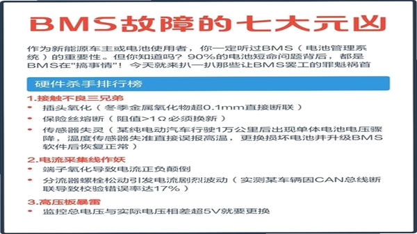 Sinota BMS ʹ��������