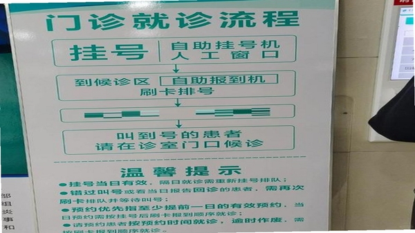 宝鸡一点通 医院挂号 操作步骤