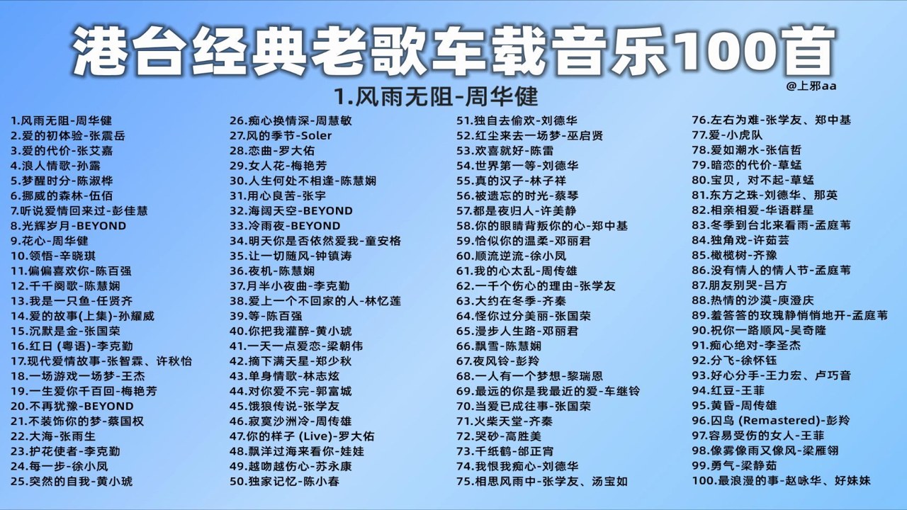 精选老歌免费 车载音乐 睡前助眠 情绪疗愈