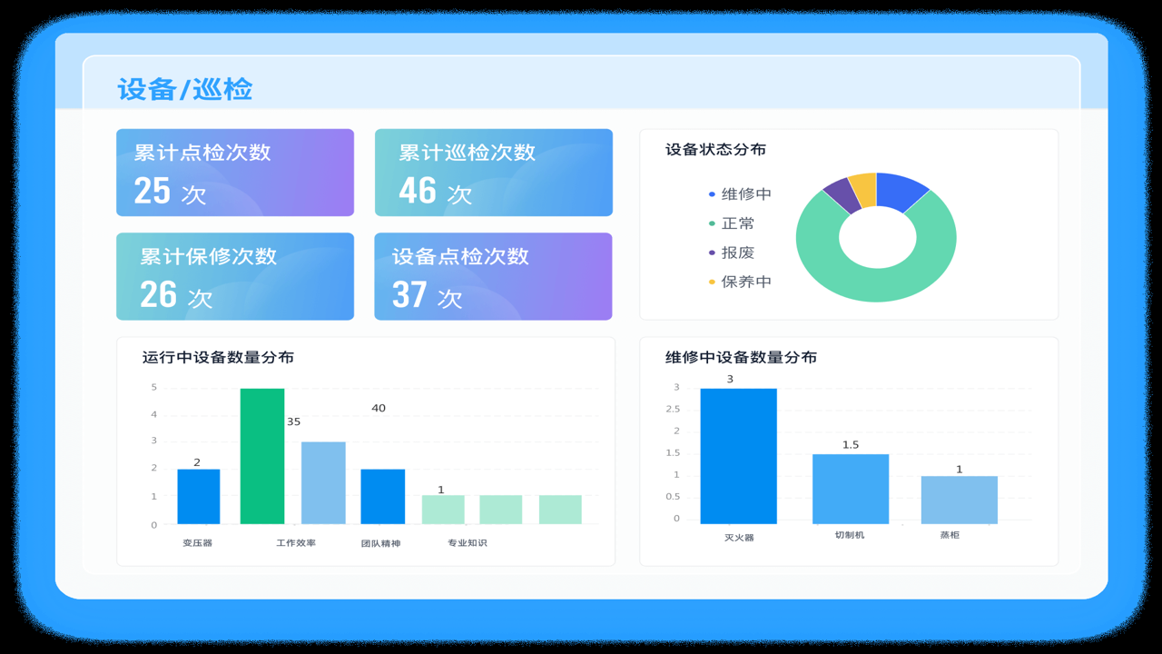 大数跨境官网界面及ERP系统核心功能概览图