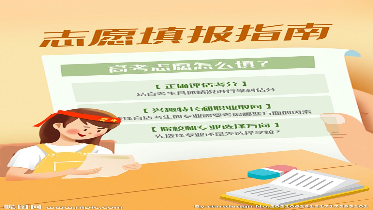 高考志愿填报手册中的志愿顺序策略示意图