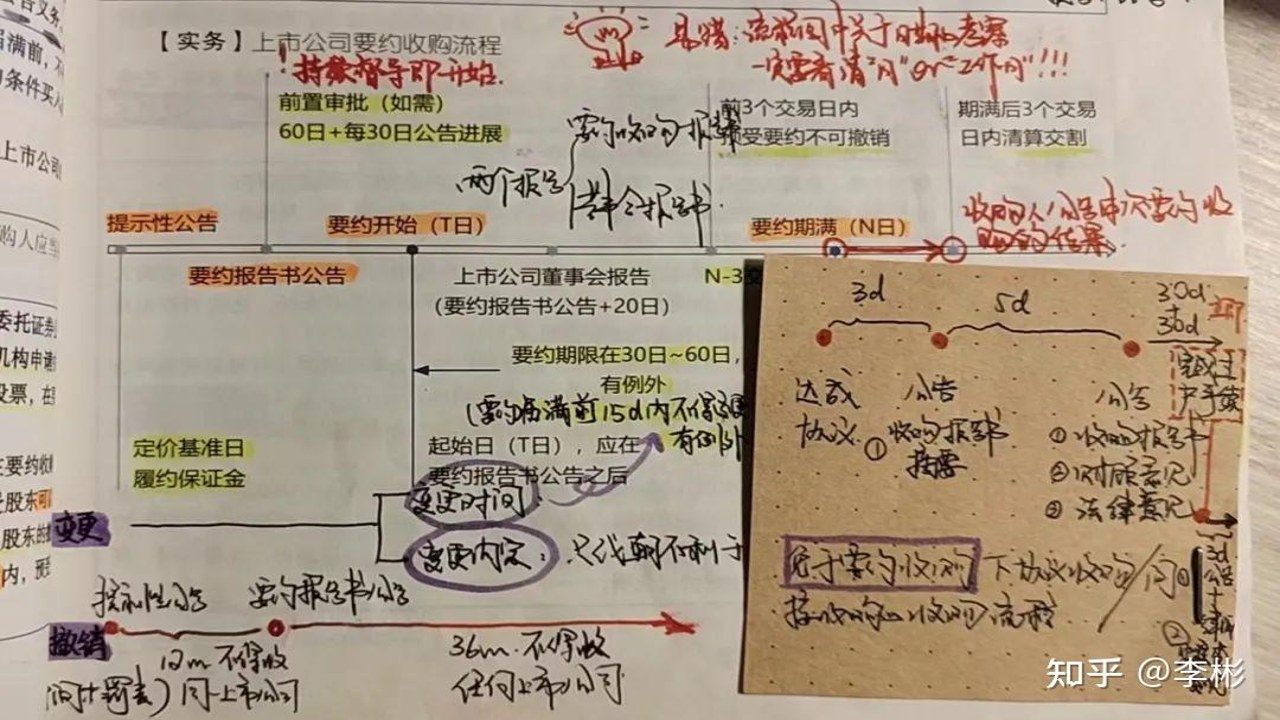 文职帮 真题深度复盘 解题技巧 错题分析