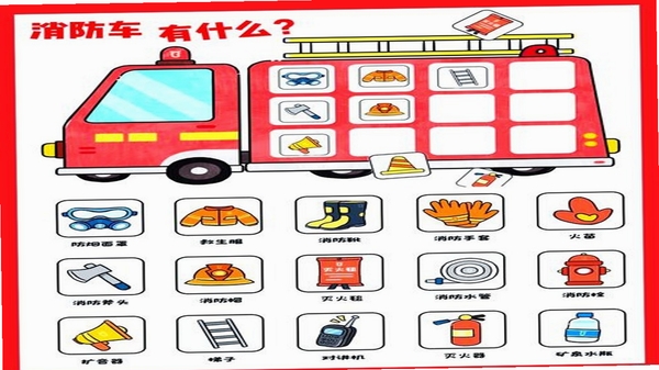 消防站物语消防车图鉴
