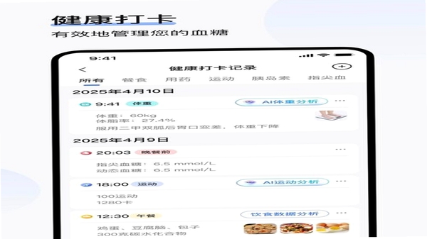 �����Ӱ���ͬ�ཡ�������Ա�ͼ