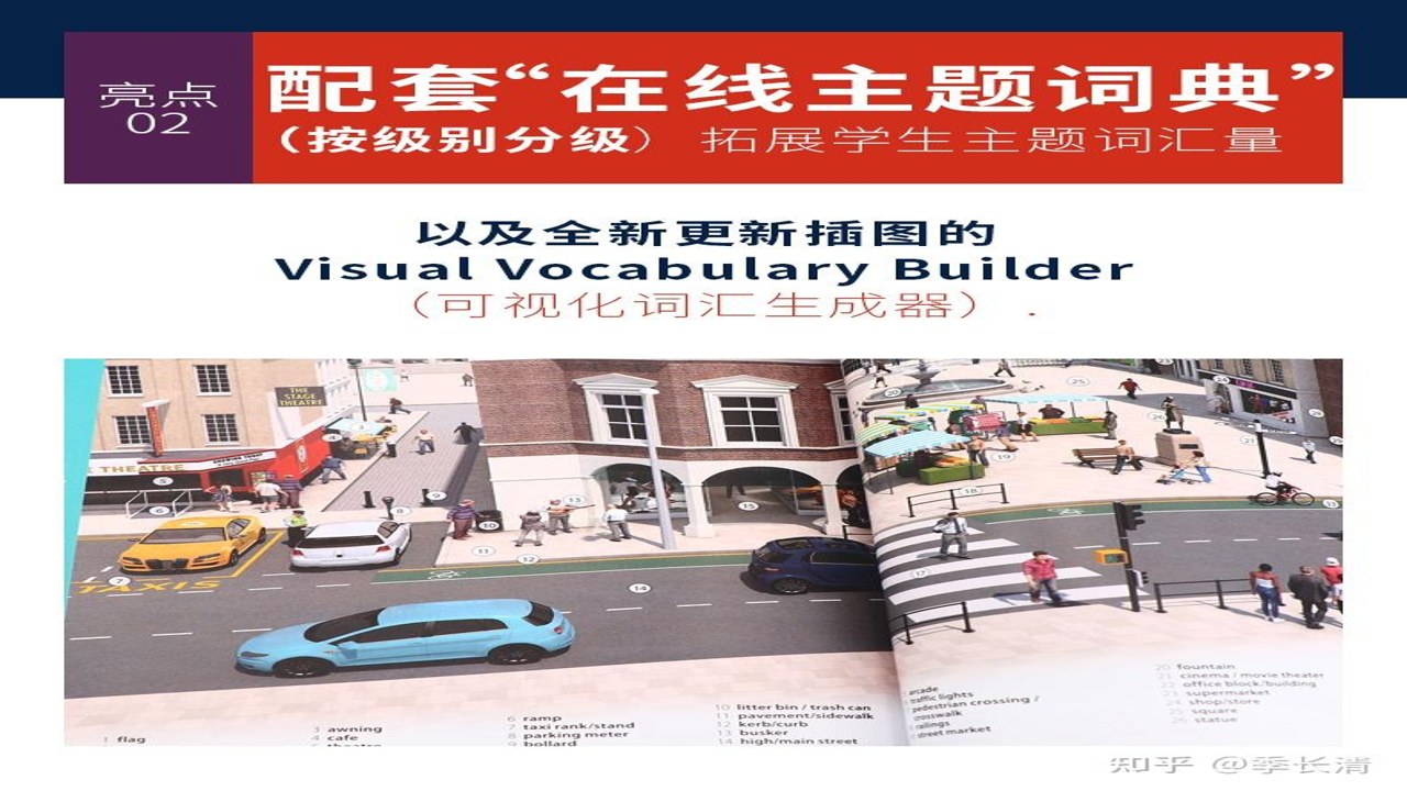 ţ������Ӣ����Ӣ�ʵ� ������Ӱ� ����չʾ �������