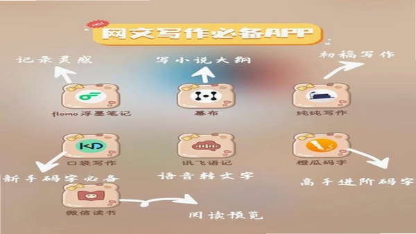 松风叙语 同类软件
