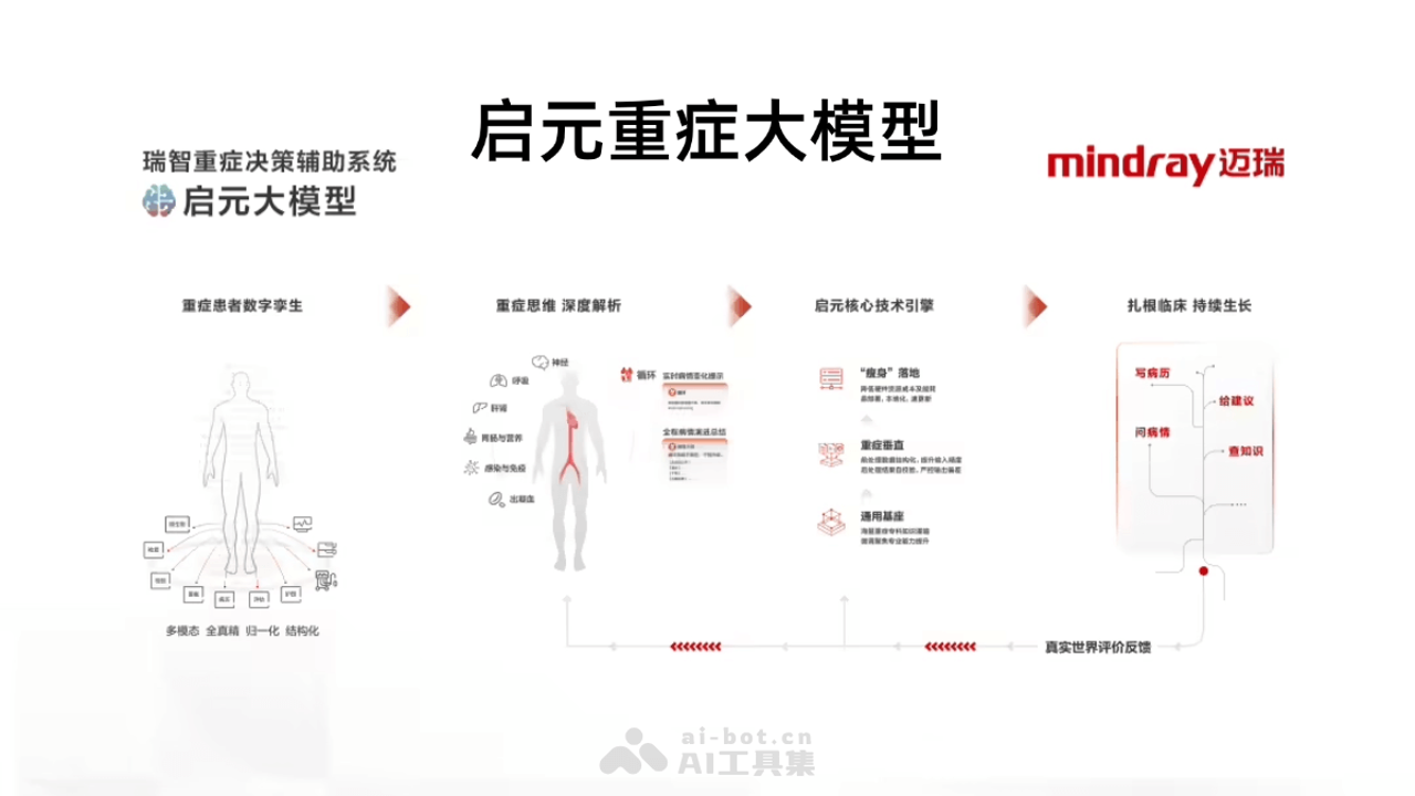章拓启元操作界面细节与常见错误提示展示