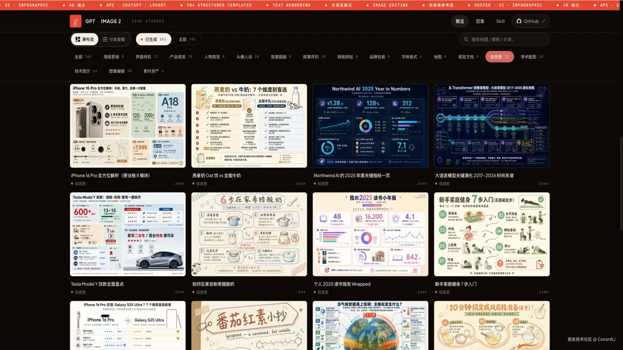 image2 Pro生图教程,展示软件界面及基础操作概览,体现一键生成高质量AI图像的效果
