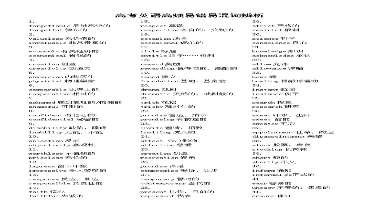 我是卧底日常高频词汇与易混词对解析