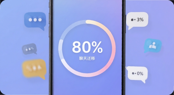 ΢�����¼һ��Ǩ�� Ǩ�ƽ���ʵʱ��ʾ���棬�ֻ���Ļ�����Űٷֱ���������Ȼ�������Ϊ��ͽ�������ɫ����Χ��׺��������ͼ�꣬���������밲�ģ�����Booguģ������