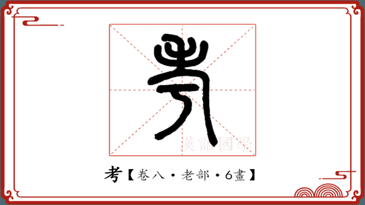 考公立体图推 高频考点与秒杀技巧汇总图解