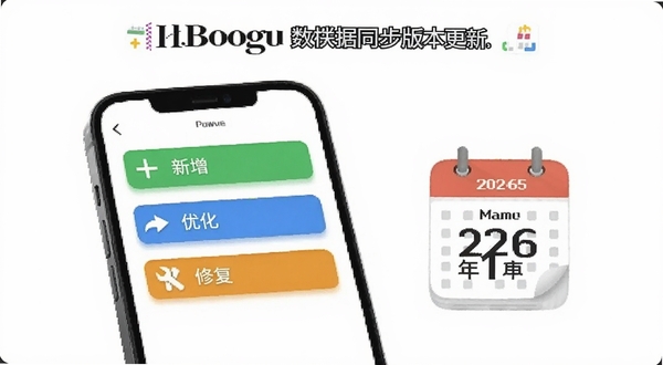 新旧手机数据同步软件版本更新界面示意图,画面展示一部手机屏幕上有更新日志列表,列表项用绿色加号表示新增、蓝色箭头表示优化、橙色扳手表示修复,手机旁边有日历图标标注2026年1月,背景为白色简约风格,顶部有软件名称,适配Boogu模型生成