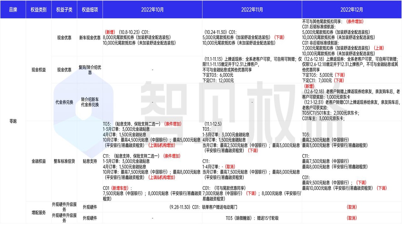 趣鉴宝后期收官策略与常见操作误区解析