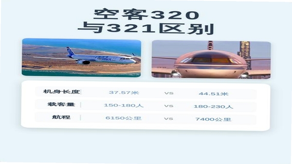 交规321车辆违规 同类软件对比