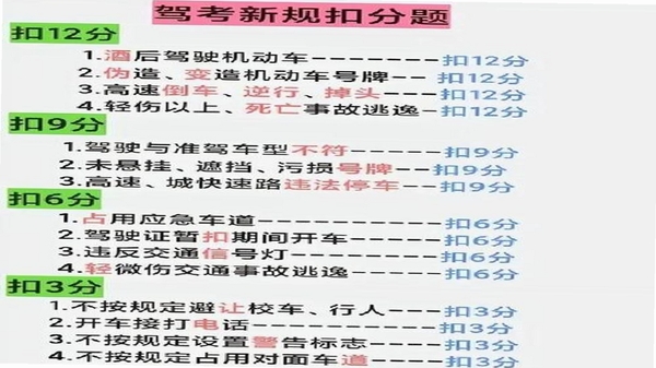 交规321车辆违规 使用问答