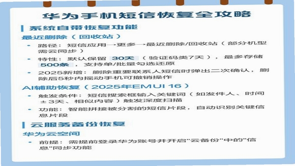 手机短信免费恢复 安全吗