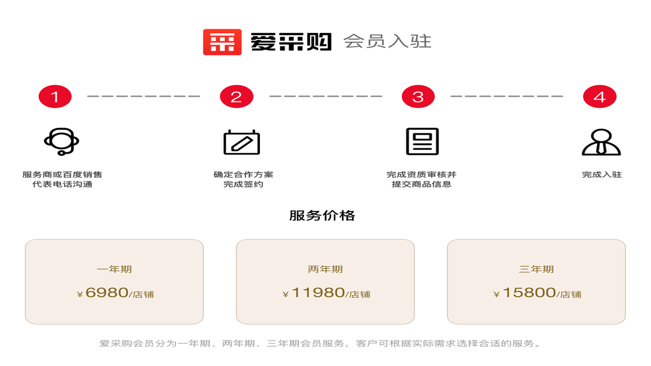 巨湘爱采购官方入口及靠谱供应商入驻指南全景展示
