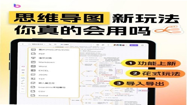 思维导图 导出图片 步骤 示意图