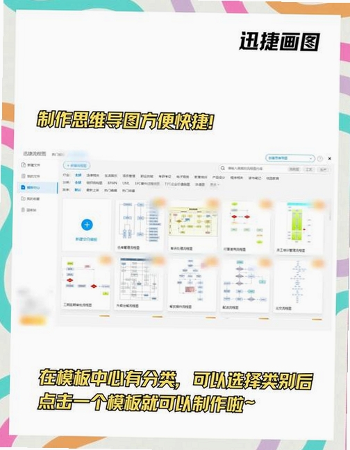 思维导图(MindNode)运行截图