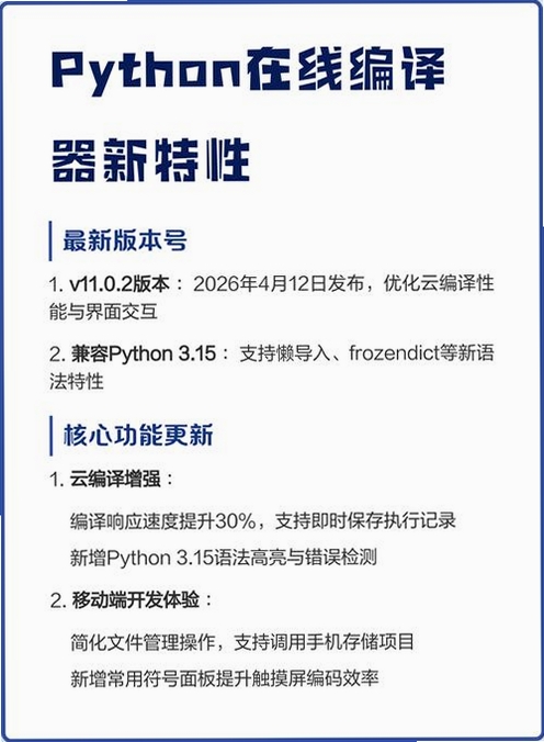 python代码编译器运行截图