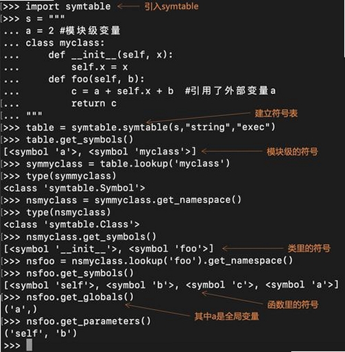 python代码编译器运行截图