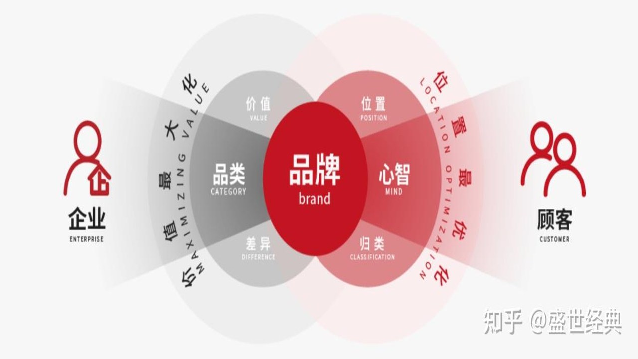 Mamaup 品牌整体形象与核心功能展示图