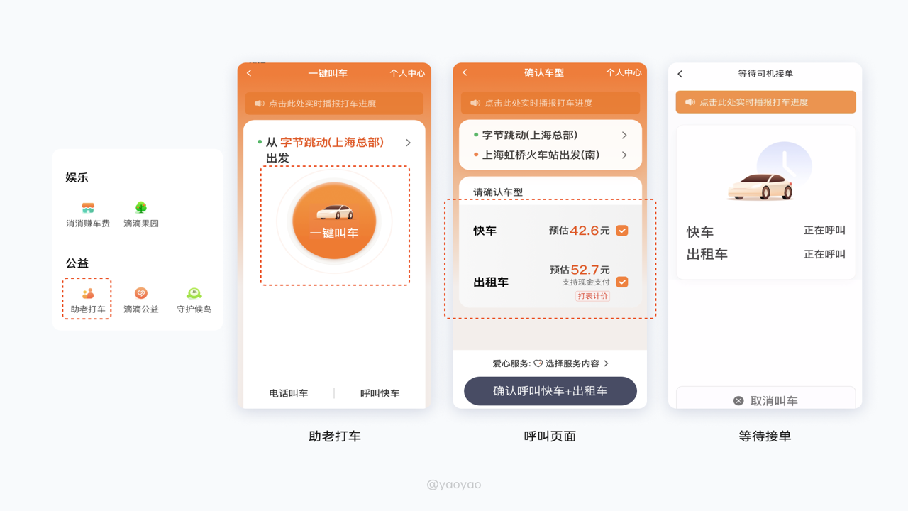 哈嘀出行 司机素质 安全保障 用户体验