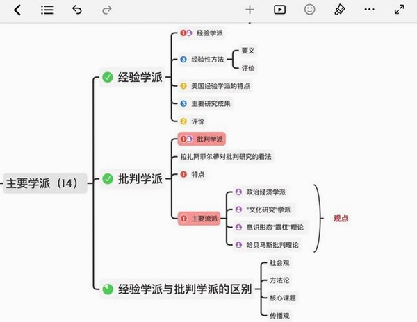 五岳阅卷运行截图
