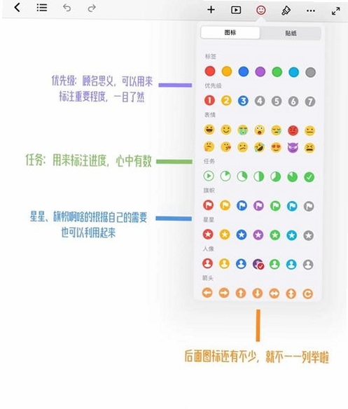 五岳阅卷运行截图