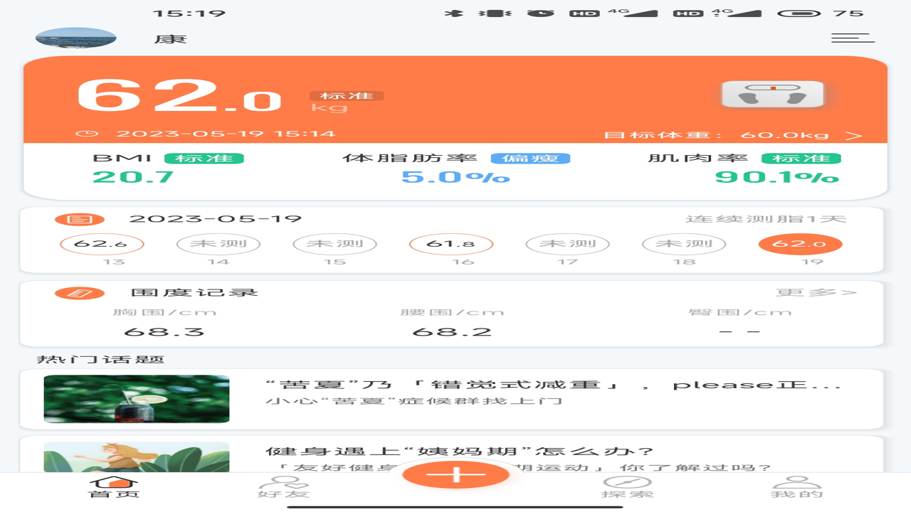 康乐达日记用户对比数据图表