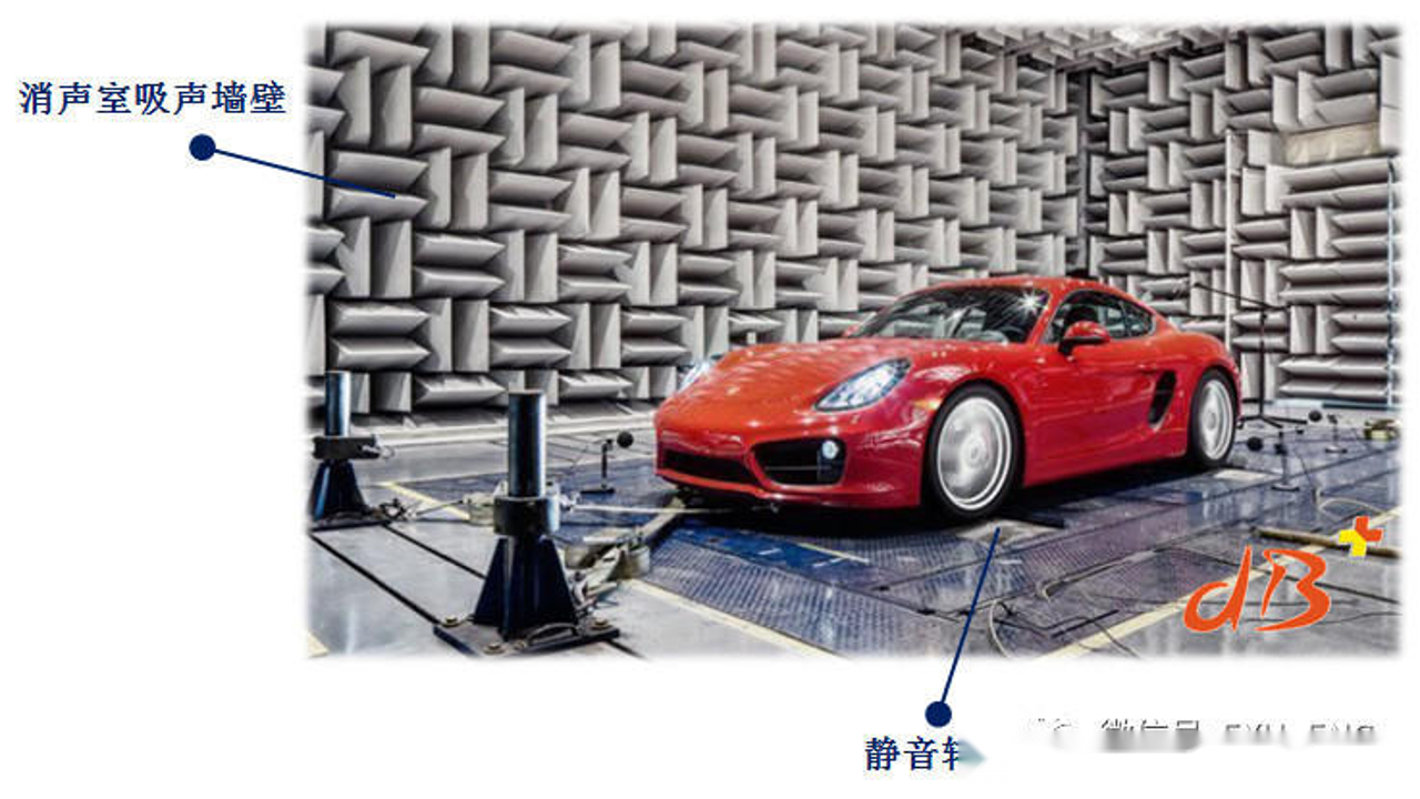排气音引擎声浪模拟器免费版 声音调节参数 低音增强 回火音效 汽车声浪 娱乐体验