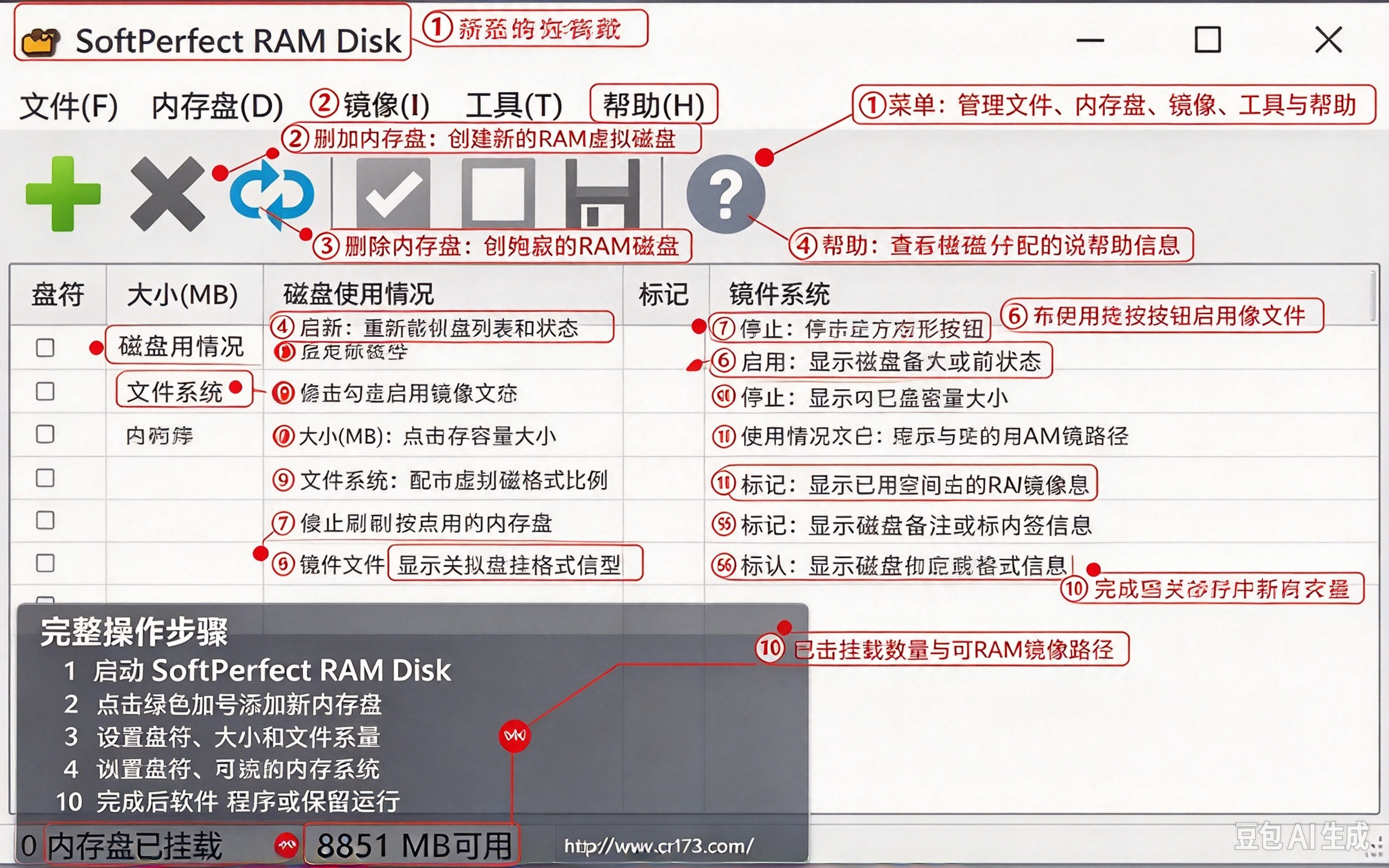 SoftPerfect RAM Disk 26中文完整版运行截图